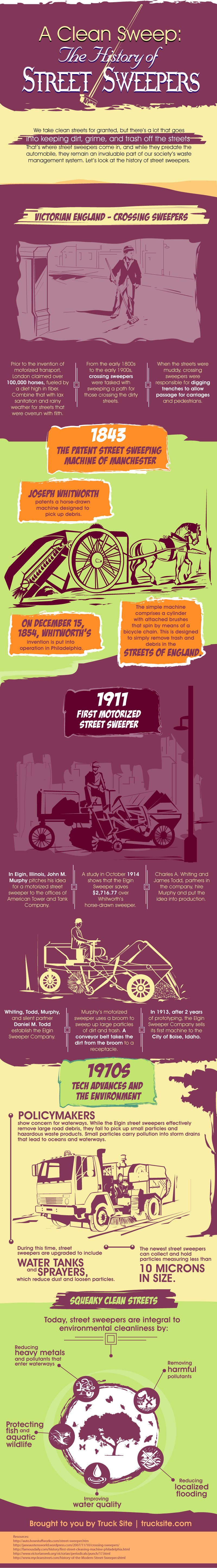 history of street sweepers